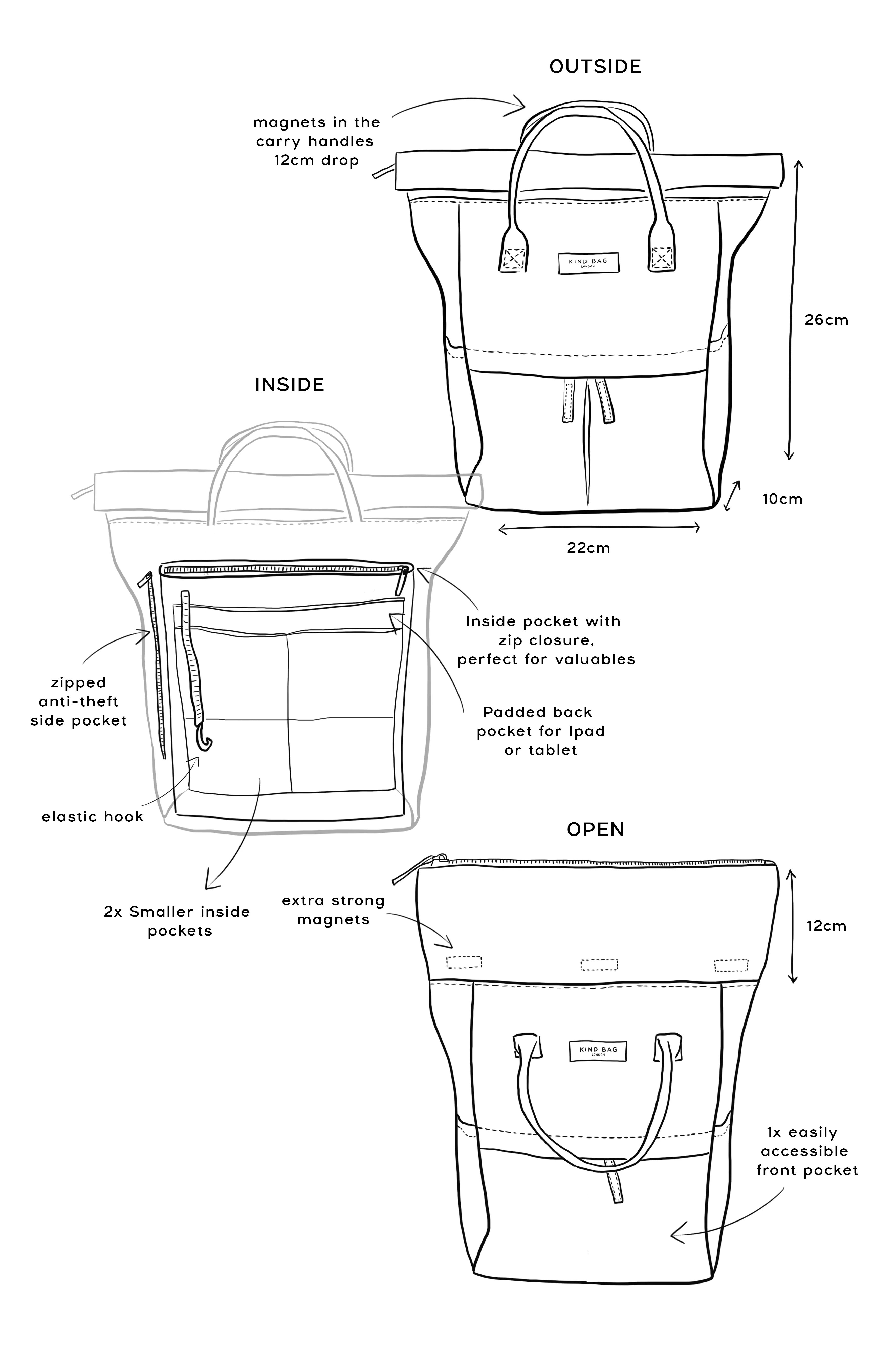 Buttercup | Hackney 2.0 Backpack | Mini